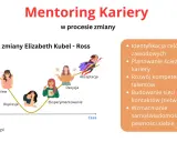 Mentoring kariery wspiera w procesie zmiany, od negacji po akceptację. Pomaga identyfikować cele, planować ścieżkę kariery i rozwijać talenty.