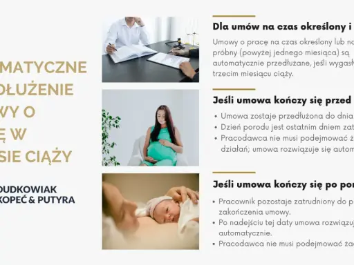 Dopuszczenie pracownika do pracy: uniknij kar! Badania, BHP, Umowa