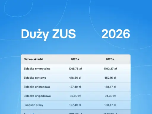 Staż w 2026: czy warto? Bilans zysków i strat przed decyzją!