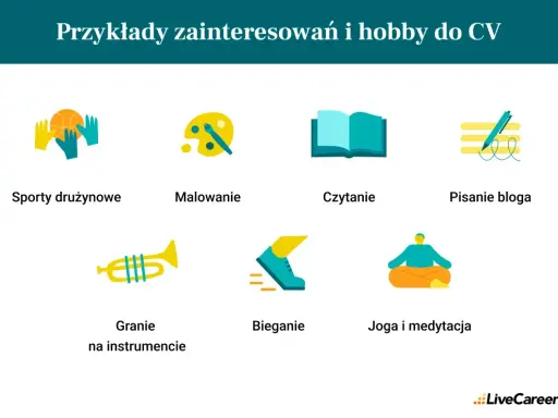 Jakie hobby do CV? Wyróżnij się i zdobądź pracę!