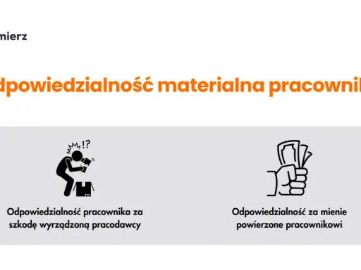 Odpowiedzialność finansowa pracownika: Kiedy płacisz, a kiedy nie?