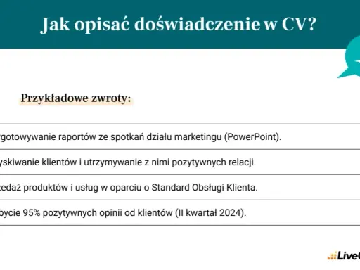 Awans w CV: Jak go zaprezentować, by zaimponować rekruterowi?