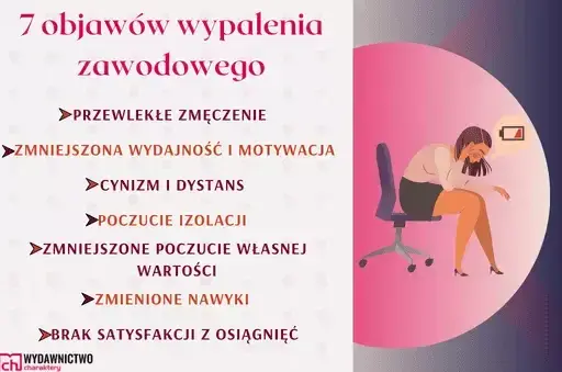 Wypalenie zawodowe: Jak skutecznie leczyć i zapobiegać? Przewodnik